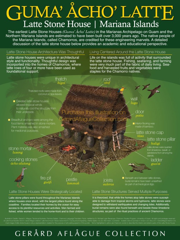 Latte Stone House Illustration, Marianas Islands
