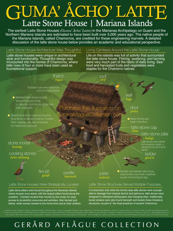 Latte Stone House Illustration, Marianas Islands