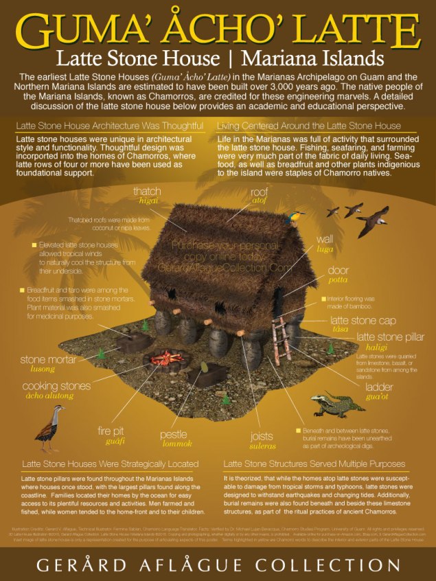 Final-Brown-Latte-Stone-House-Illustration